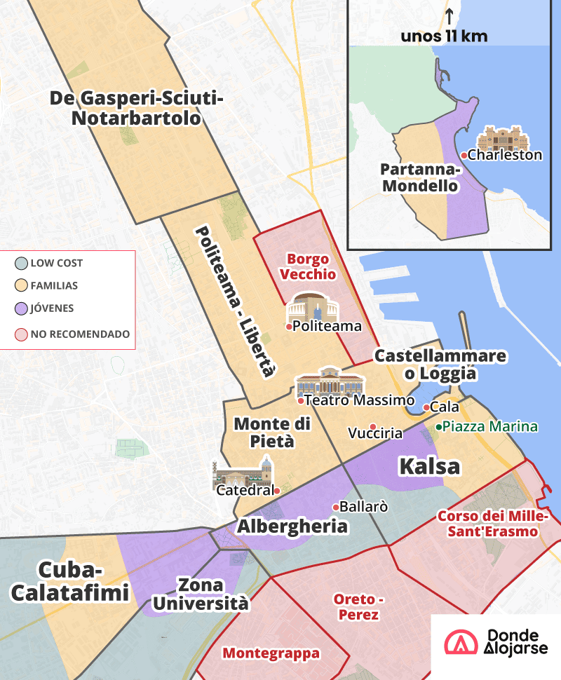 donde alojarse palermo